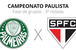 Palmeiras x São Paulo: veja onde assistir, escalações, desfalques e arbitragem (Foto: GE SP)